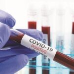6,563 new Covid-19 cases reported in India, active cases lowest in 19 months